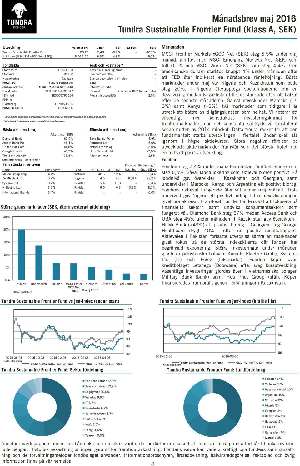 - Kursnotering Dagligen Standardavvikelse, jmf-index - Förvaltare Tundra Fonder AB Beta - Jämförelseindex MSCI FM xgcc Net (SEK) Information ratio - Bankkonto SEB 5851-7312 Risknivå 7 av 7 (se KIID