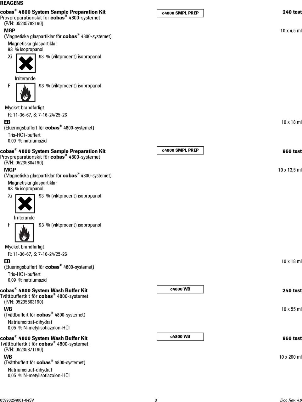 för cobas 4800-systemet) Tris-HC1-buffert 0,09 % natriumazid cobas 4800 System Sample Preparation Kit Provpreparationskit för cobas 4800-systemet (P/N: 05235804190) MGP (Magnetiska glaspartiklar för