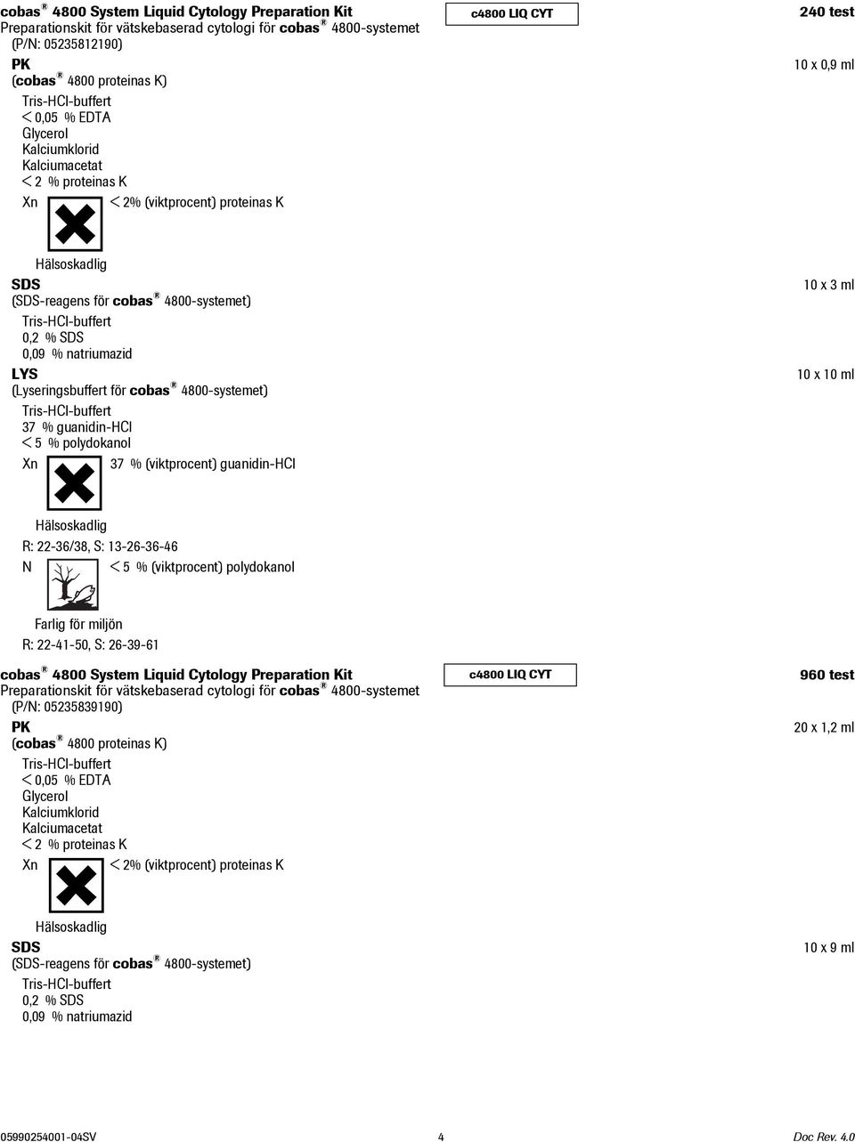 % SDS 0,09 % natriumazid LYS (Lyseringsbuffert för cobas 4800-systemet) Tris-HCl-buffert 37 % guanidin-hcl < 5 % polydokanol Xn 37 % (viktprocent) guanidin-hcl 10 x 3 ml 10 x 10 ml Hälsoskadlig R: