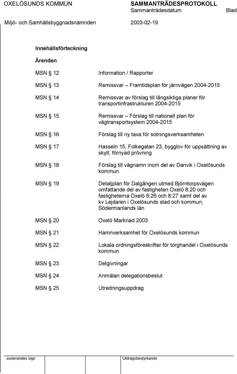 sotningsverksamheten Hasseln 15, Folkegatan 23, bygglov för uppsättning av skylt, förnyad prövning Förslag till vägnamn inom del av Danvik i Oxelösunds kommun Detaljplan för Dalgången utmed