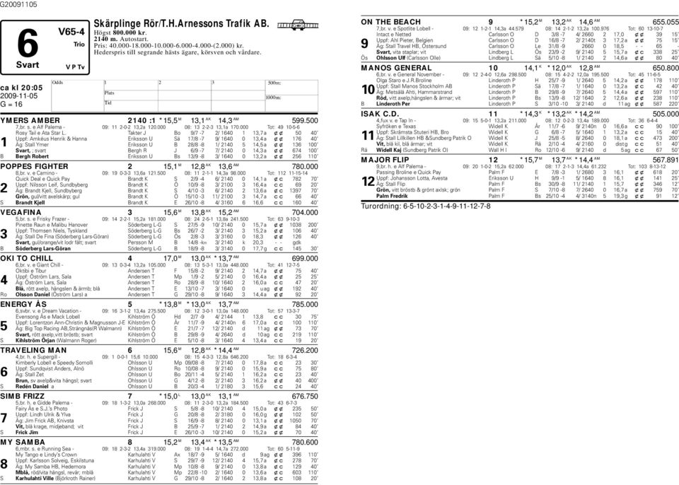 000 Tot: 49 10-5-6 Rosy Tail e Ata Star L.