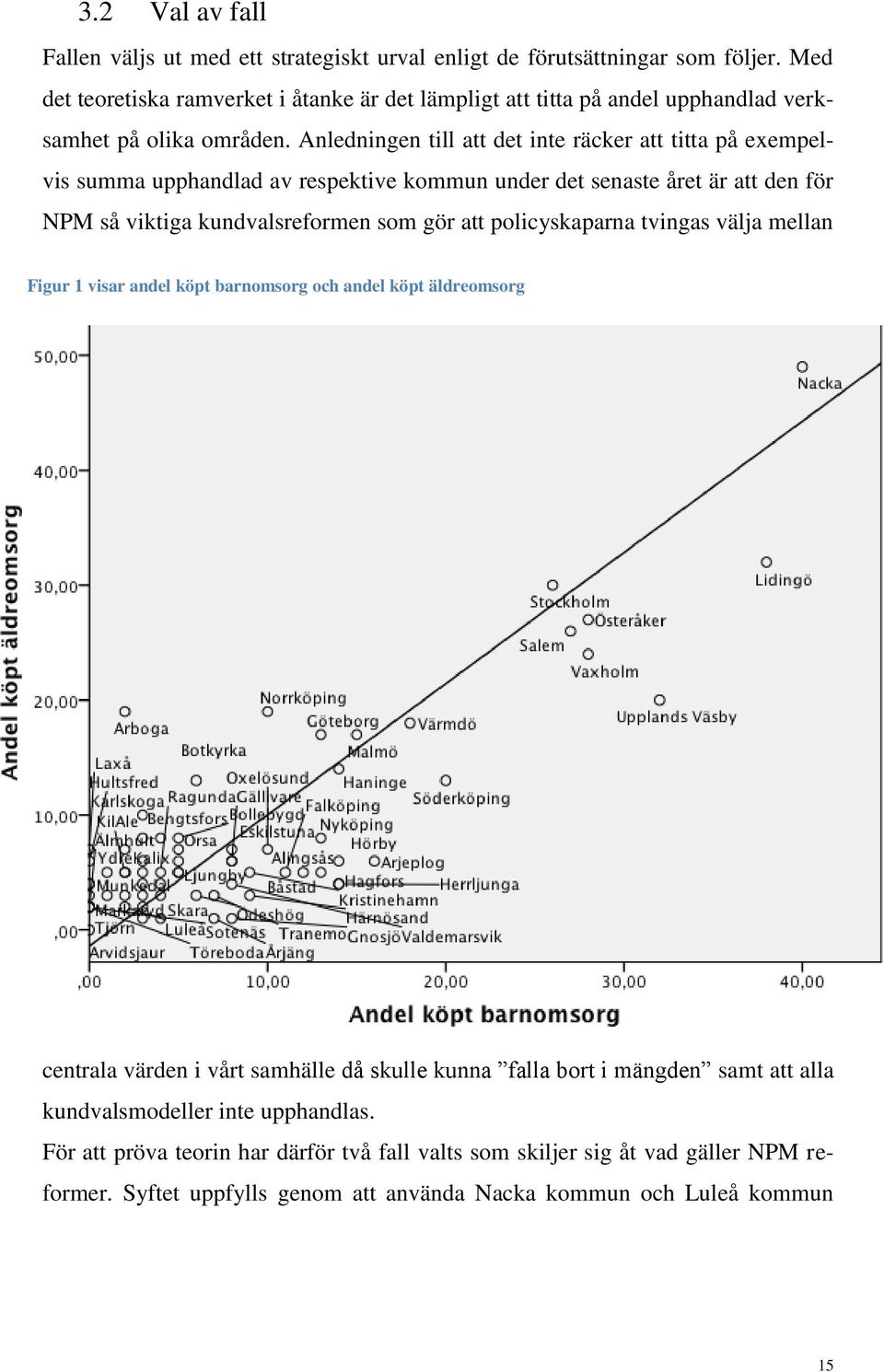 Anledningen till att det inte räcker att titta på exempelvis summa upphandlad av respektive kommun under det senaste året är att den för NPM så viktiga kundvalsreformen som gör att