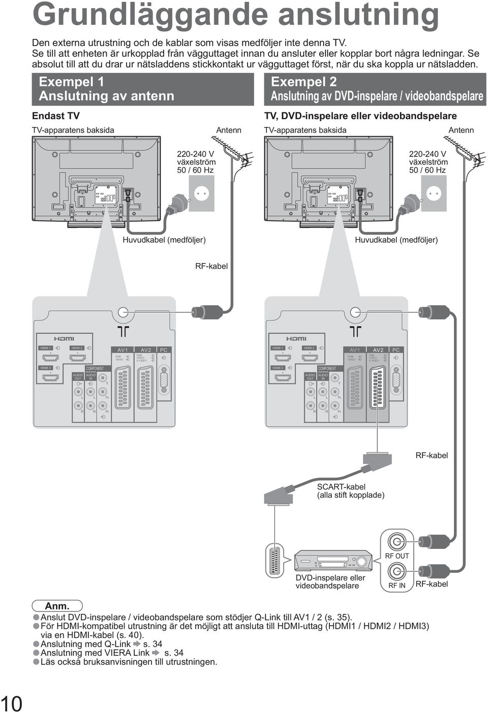 Exempel 1 Anslutning av antenn Endast TV TV-apparatens baksida Antenn Exempel 2 Anslutning av DVD-inspelare / videobandspelare TV, DVD-inspelare eller videobandspelare TV-apparatens baksida Antenn