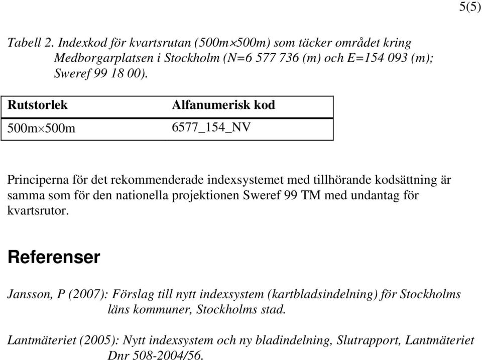 Rutstorlek 500m 500m Alfanumerisk kod 6577_154_NV Principerna för det rekommenderade indexsystemet med tillhörande kodsättning är samma som för den