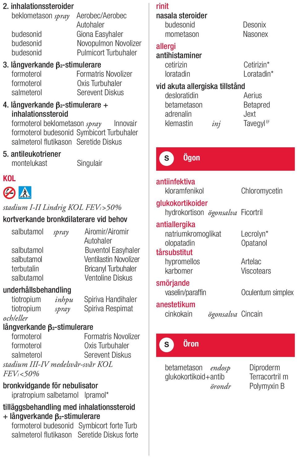 långverkande β2-stimulerare + inhalationssteroid formoterol beklometason spray Innovair formoterol budesonid Symbicort Turbuhaler salmeterol flutikason Seretide Diskus 5.