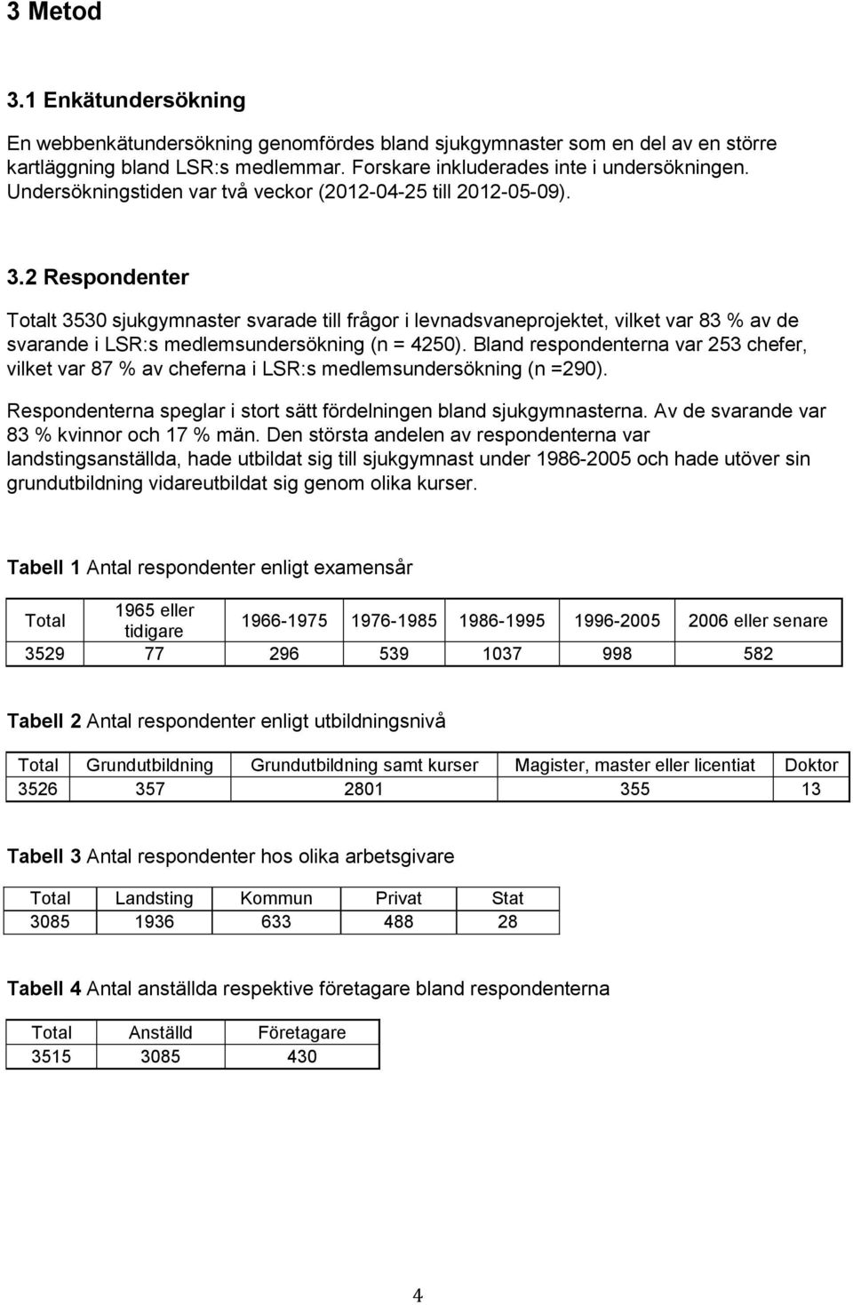 2 Respondenter Totalt 3530 sjukgymnaster svarade till frågor i levnadsvaneprojektet, vilket var 83 % av de svarande i LSR:s medlemsundersökning (n = 4250).