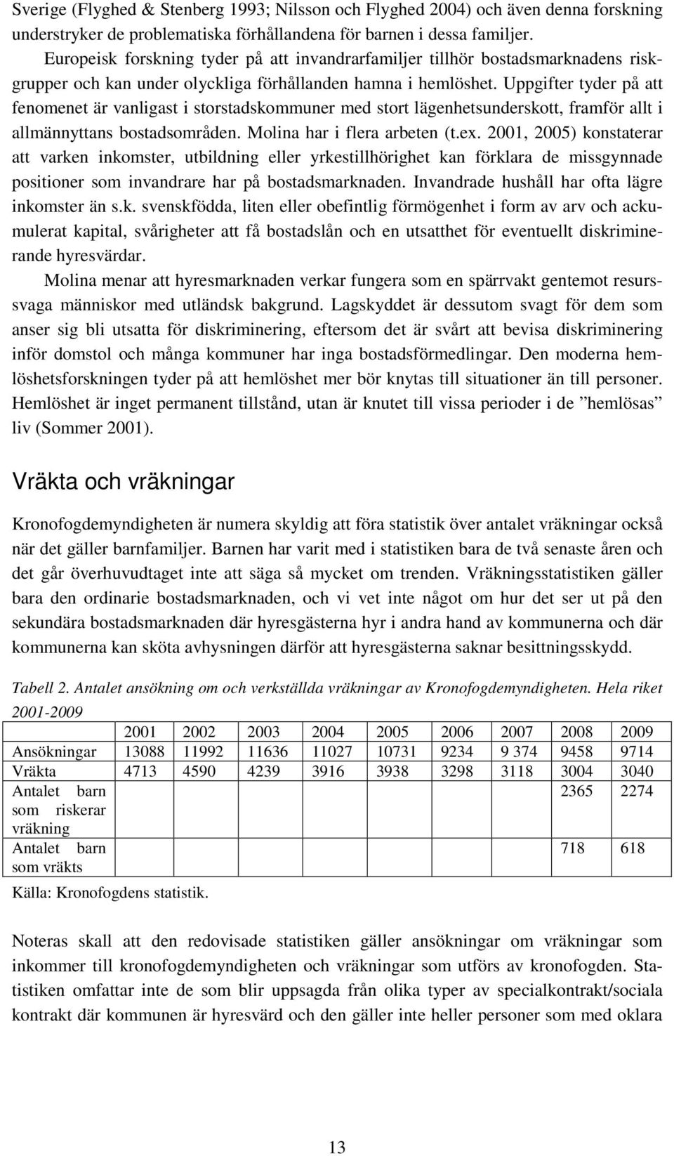 Uppgifter tyder på att fenomenet är vanligast i storstadskommuner med stort lägenhetsunderskott, framför allt i allmännyttans bostadsområden. Molina har i flera arbeten (t.ex.