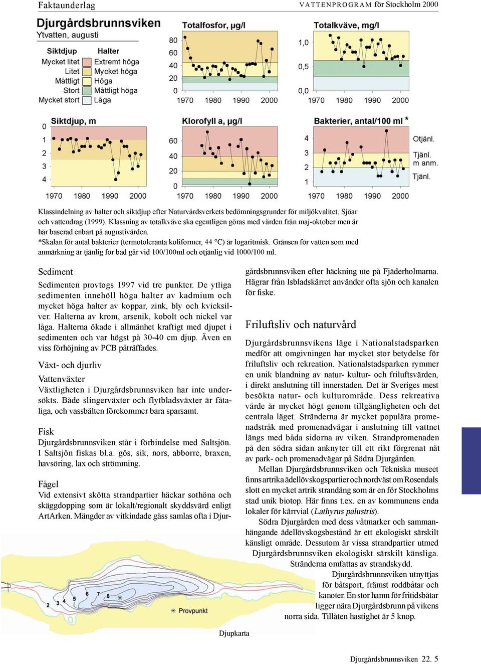 Gränsen för vatten som med anmärkning är tjänlig för bad går vid 100/100ml och otjänlig vid 1000/100 ml. Sediment Sedimenten provtogs 1997 vid tre punkter.