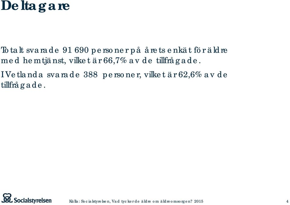 66,7% av de tillfrågade.