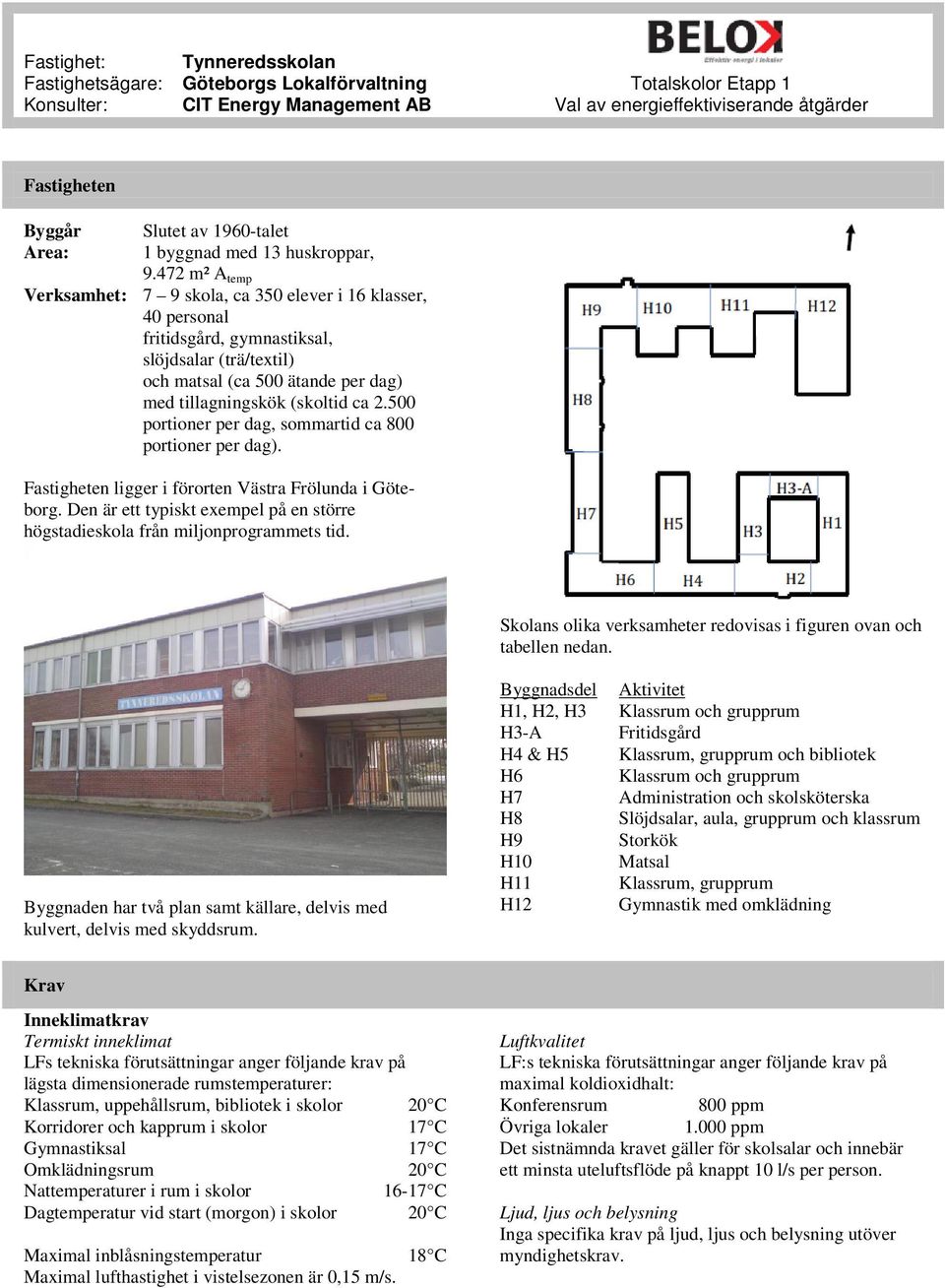 472 m² A temp Verksamhet: 7 9 skola, ca 350 elever i 16 klasser, 40 personal fritidsgård, gymnastiksal, slöjdsalar (trä/textil) och matsal (ca 500 ätande per dag) med tillagningskök (skoltid ca 2.