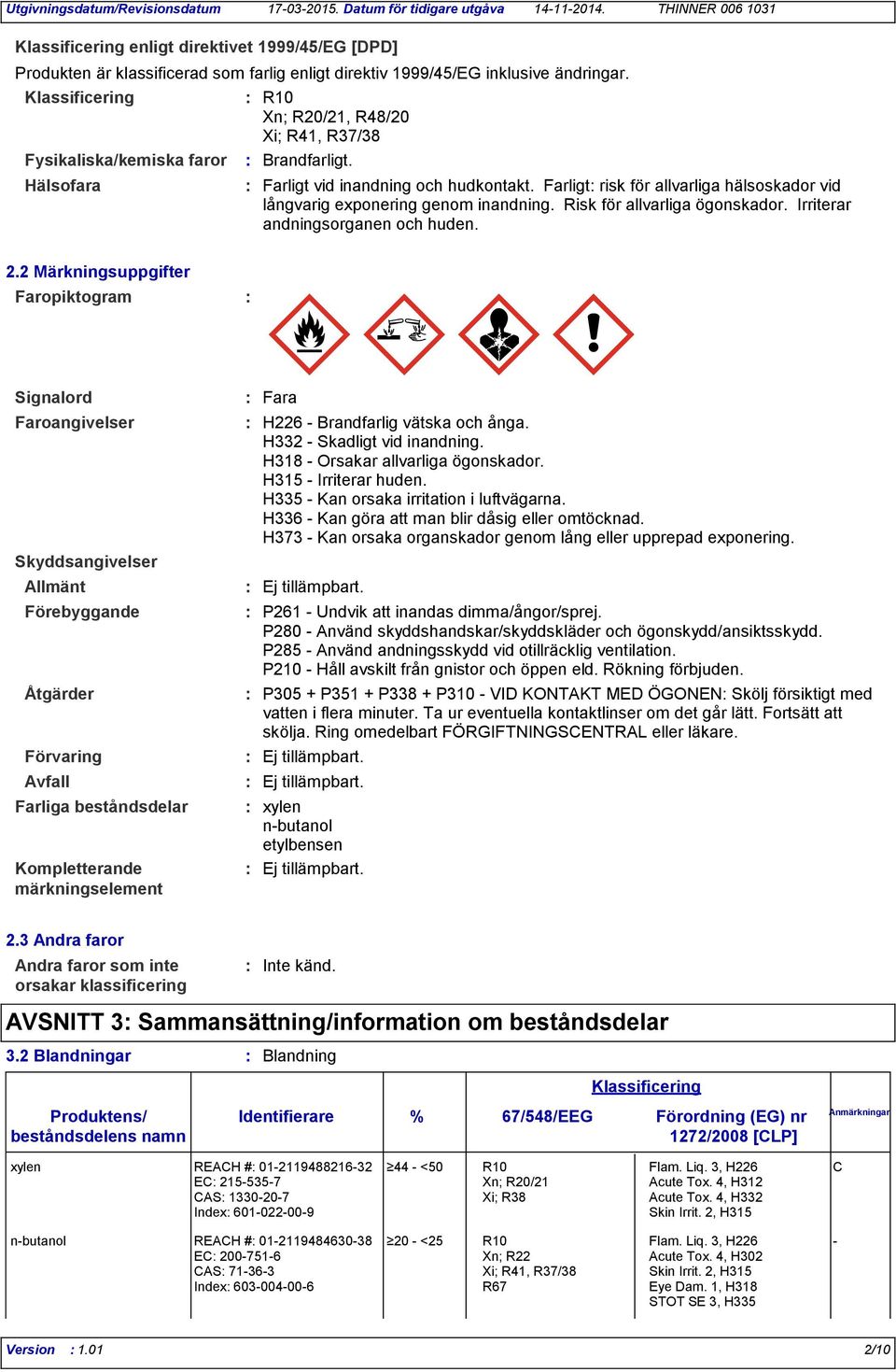 Farligt risk för allvarliga hälsoskador vid långvarig exponering genom inandning. Risk för allvarliga ögonskador. Irriterar andningsorganen och huden. 2.