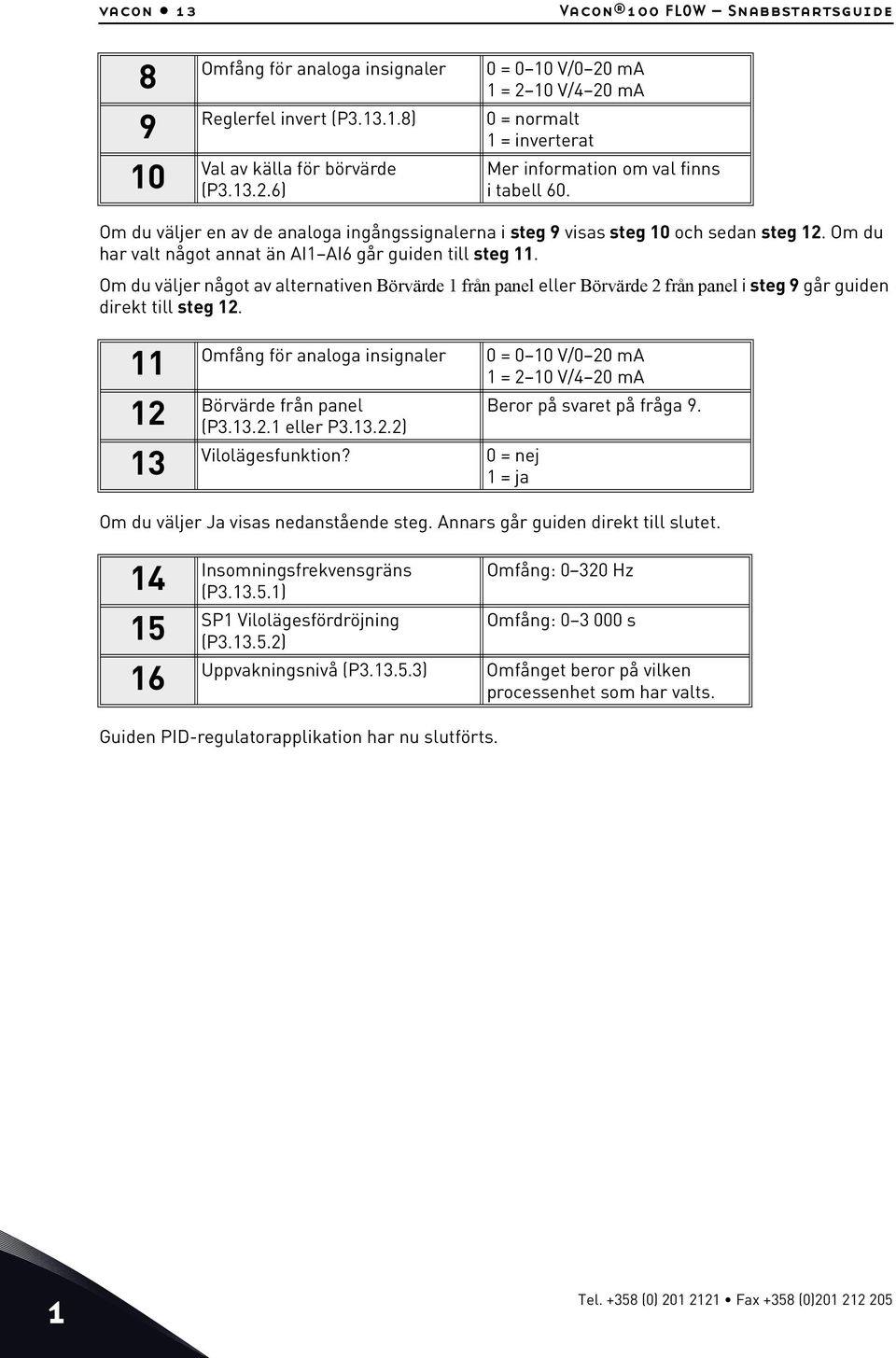 Om du har valt något annat än AI1 AI6 går guiden till steg 11. Om du väljer något av alternativen Börvärde 1 från panel eller Börvärde 2 från panel i steg 9 går guiden direkt till steg 12.