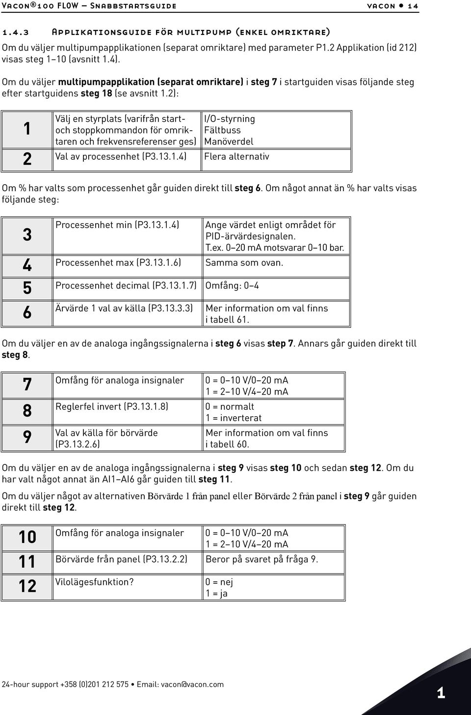 2): 1 Välj en styrplats (varifrån start- I/O-styrning och stoppkommandon för omriktaren Fältbuss och frekvensreferenser ges) Manöverdel 2 Val av processenhet (P3.13.1.4) Flera alternativ Om % har valts som processenhet går guiden direkt till steg 6.