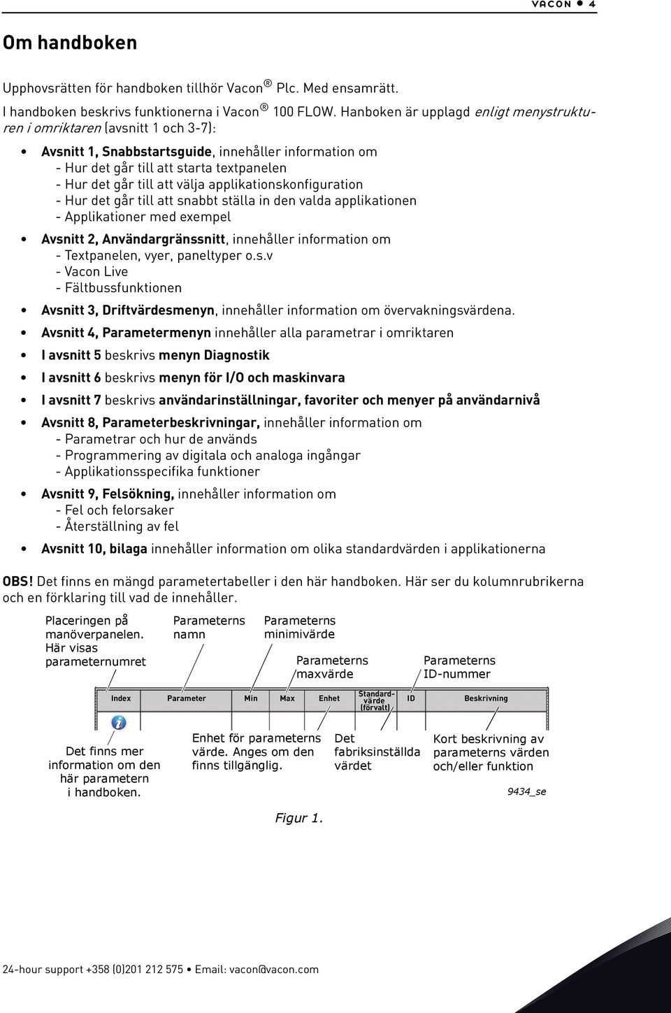 välja applikationskonfiguration - Hur det går till att snabbt ställa in den valda applikationen - Applikationer med exempel Avsnitt 2, Användargränssnitt, innehåller information om - Textpanelen,