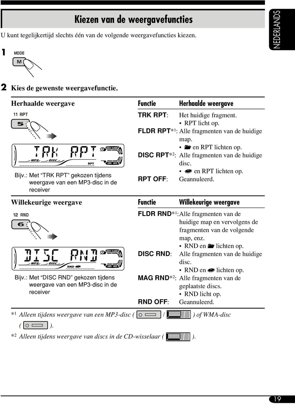 en RPT lichten op. DISC RPT* 2 : Alle fragmenten van de huidige disc. en RPT lichten op. RPT OFF: Geannuleerd.