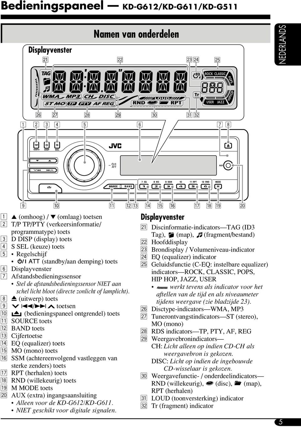 8 0 (uitwerp) toets 9 4/ toetsen p (bedieningspaneel ontgrendel) toets q SOURCE toets w BAND toets e Cijfertoetse r EQ (equalizer) toets t MO (mono) toets y SSM (achtereenvolgend vastleggen van