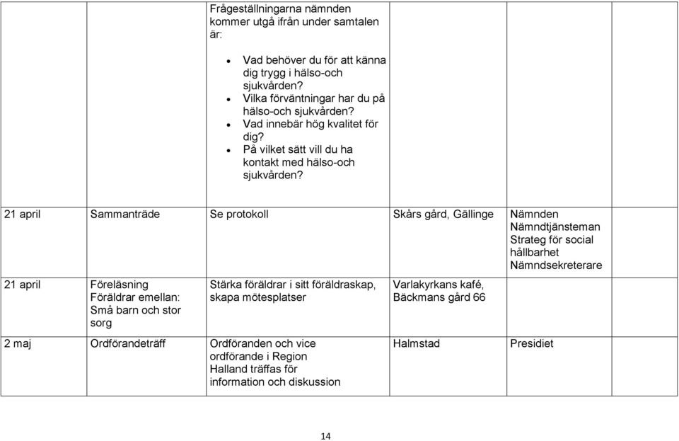 På vilket sätt vill du ha kontakt med hälso-och 21 april Sammanträde Se protokoll Skårs gård, Gällinge 21 april Föreläsning Föräldrar