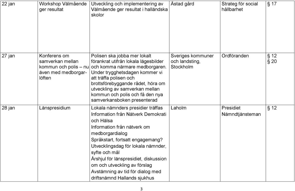 Under trygghetsdagen kommer vi att träffa polisen och brottsförebyggande rådet, höra om utveckling av samverkan mellan kommun och polis och få den nya samverkansboken presenterad 28 jan Länspresidium