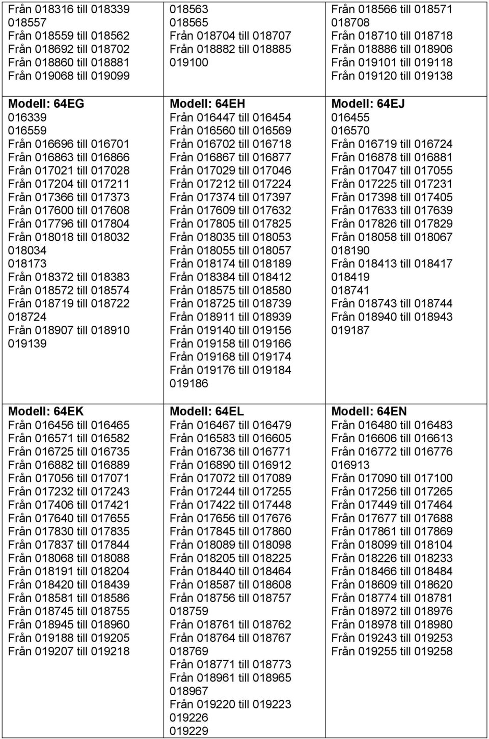 018572 till 018574 Från 018719 till 018722 018724 Från 018907 till 018910 019139 Modell: 64EK Från 016456 till 016465 Från 016571 till 016582 Från 016725 till 016735 Från 016882 till 016889 Från