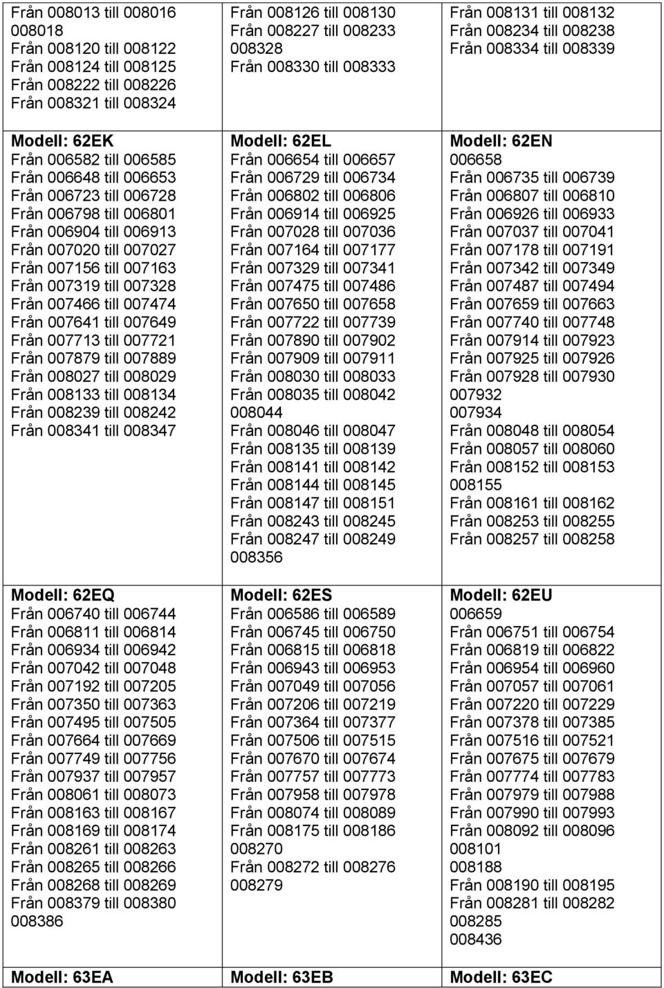 007721 Från 007879 till 007889 Från 008027 till 008029 Från 008133 till 008134 Från 008239 till 008242 Från 008341 till 008347 Modell: 62EQ Från 006740 till 006744 Från 006811 till 006814 Från 006934