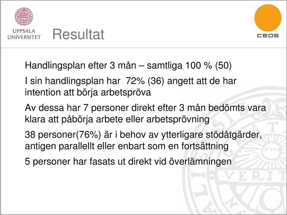 klara att påbörja arbete eller arbetsprövning 38 personer(76%) är i behov av ytterligare