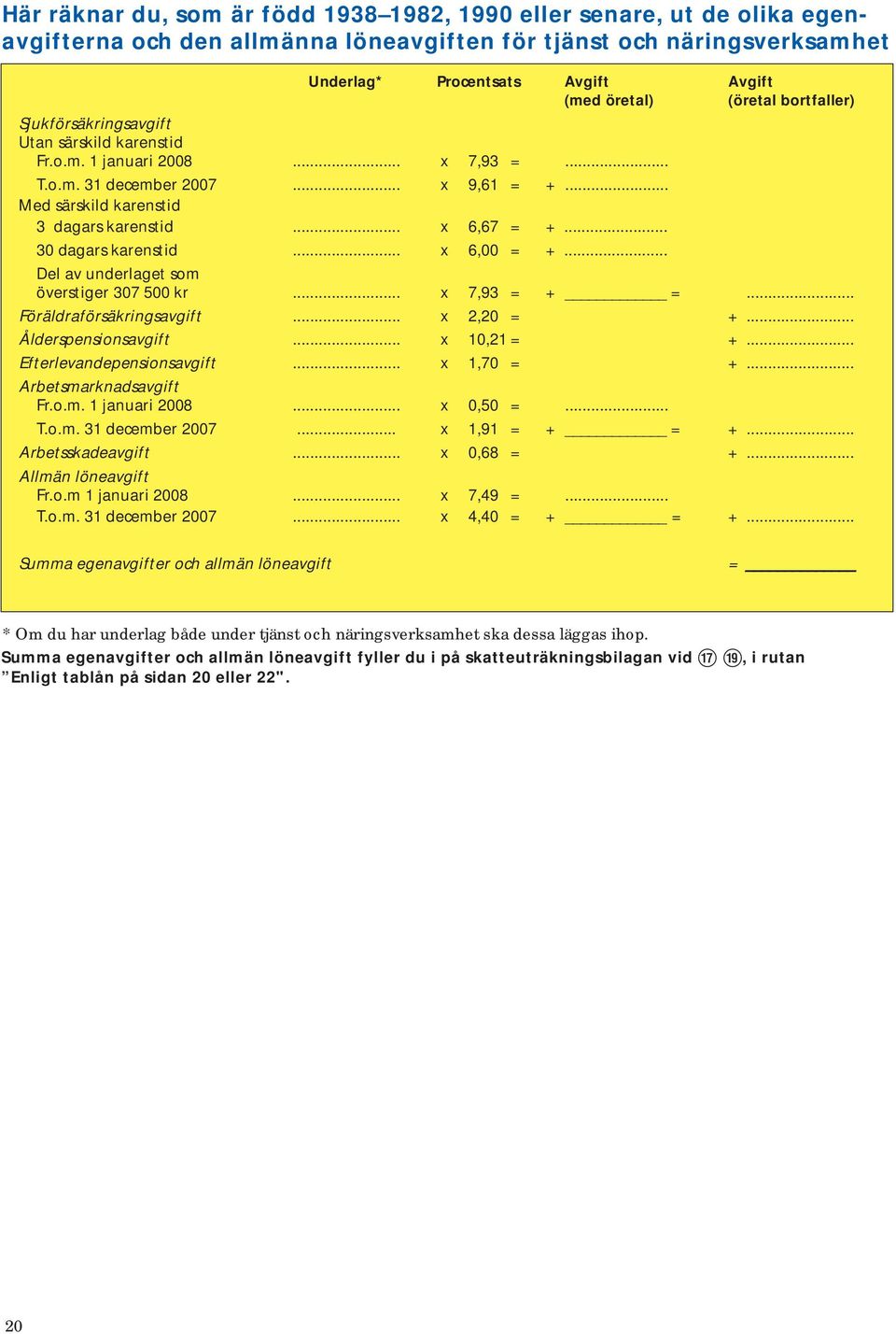 .. 30 dagars karenstid... x 6,00... Del av underlaget som överstiger 307 500 kr... x 7,93... Föräldraförsäkringsavgift... x 2,20... Ålderspensionsavgift... x 10,21... Efterlevandepensionsavgift.