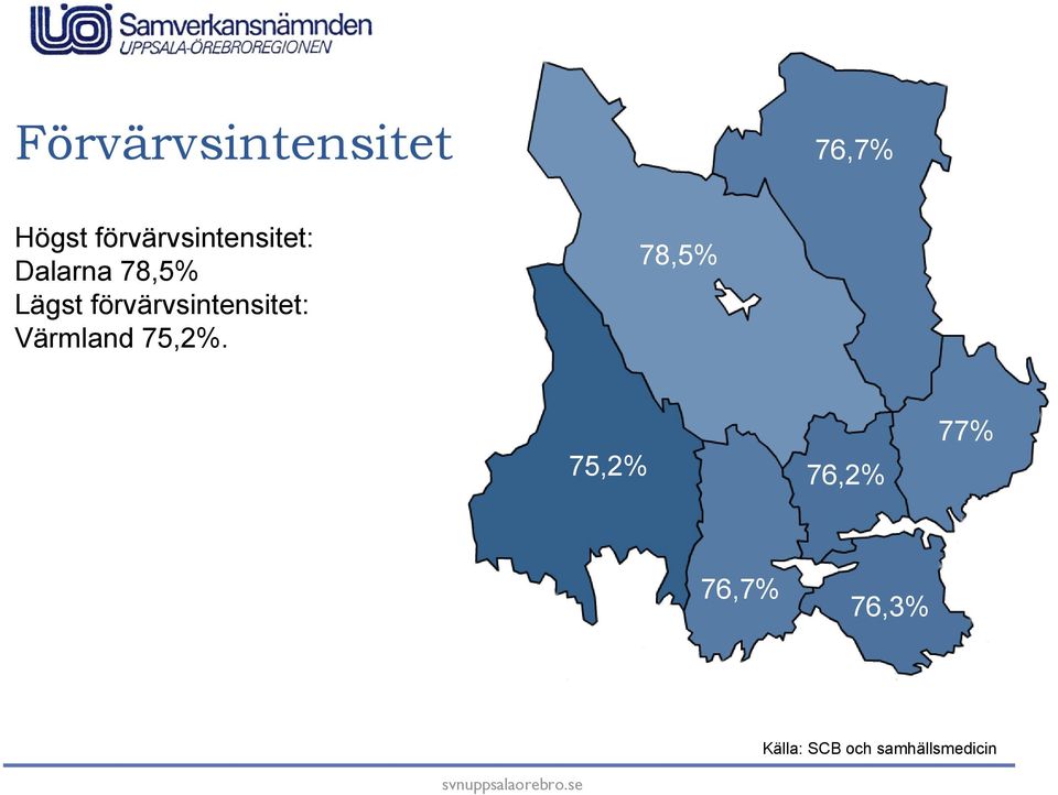 förvärvsintensitet: Värmland 75,2%.