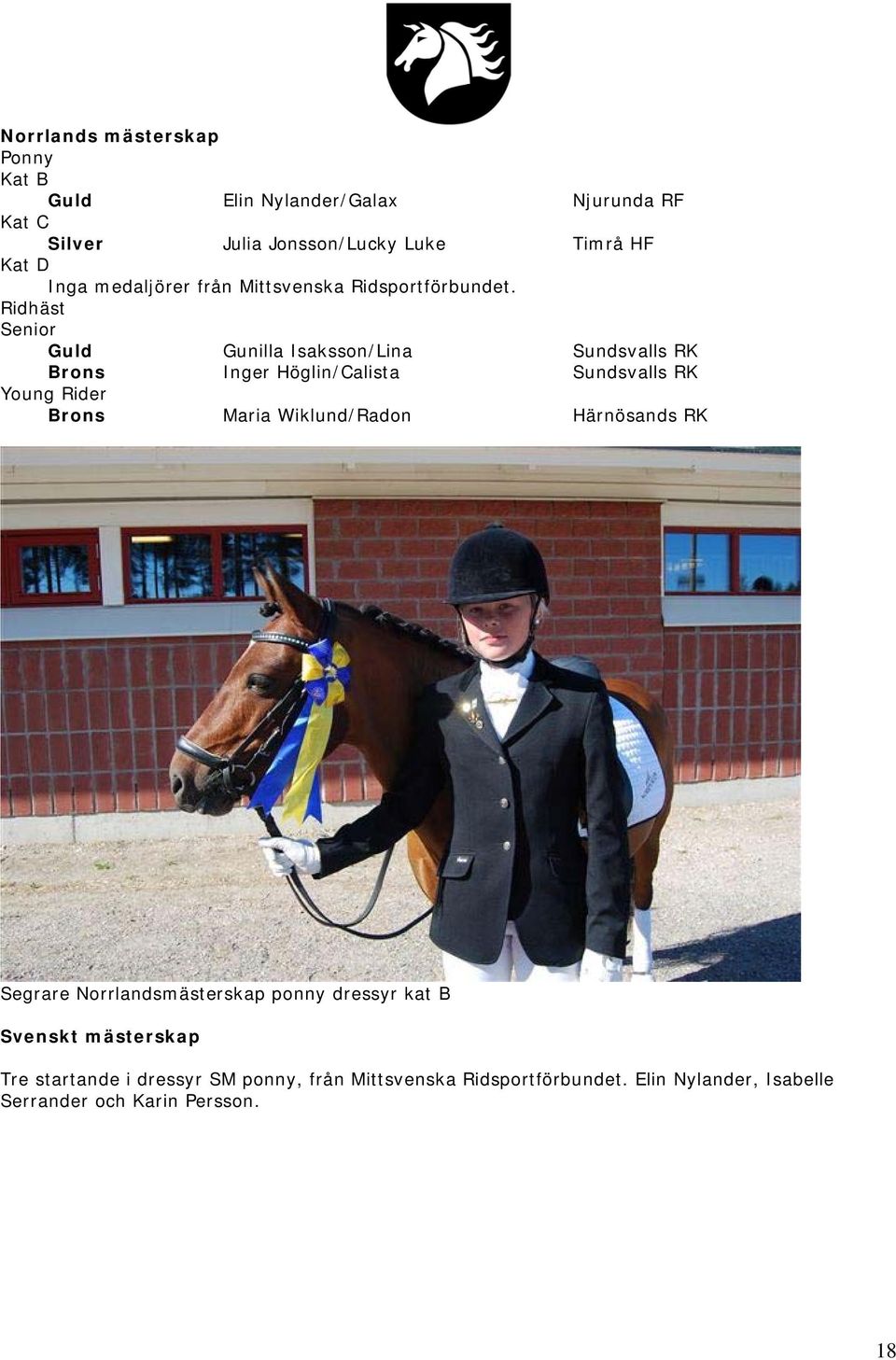 Ridhäst Senior Guld Gunilla Isaksson/Lina Sundsvalls RK Brons Inger Höglin/Calista Sundsvalls RK Young Rider Brons Maria