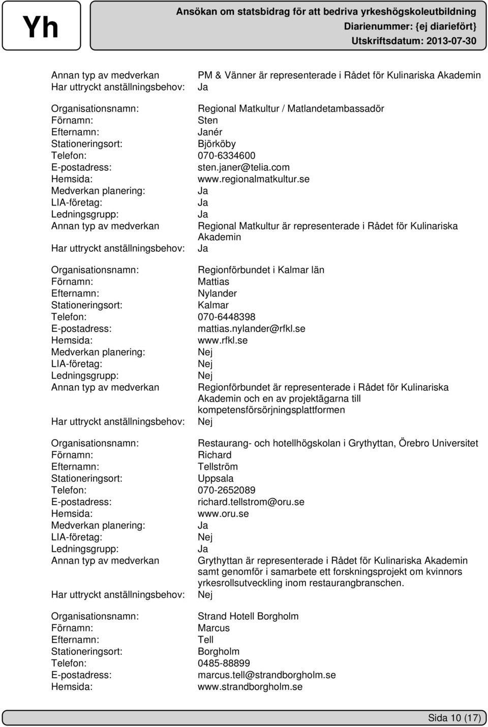 se Annan typ av medverkan Regional Matkultur är representerade i Rådet för Kulinariska Akademin Har uttryckt anställningsbehov: Regionförbundet i Kalmar län Mattias Nylander Kalmar Telefon: