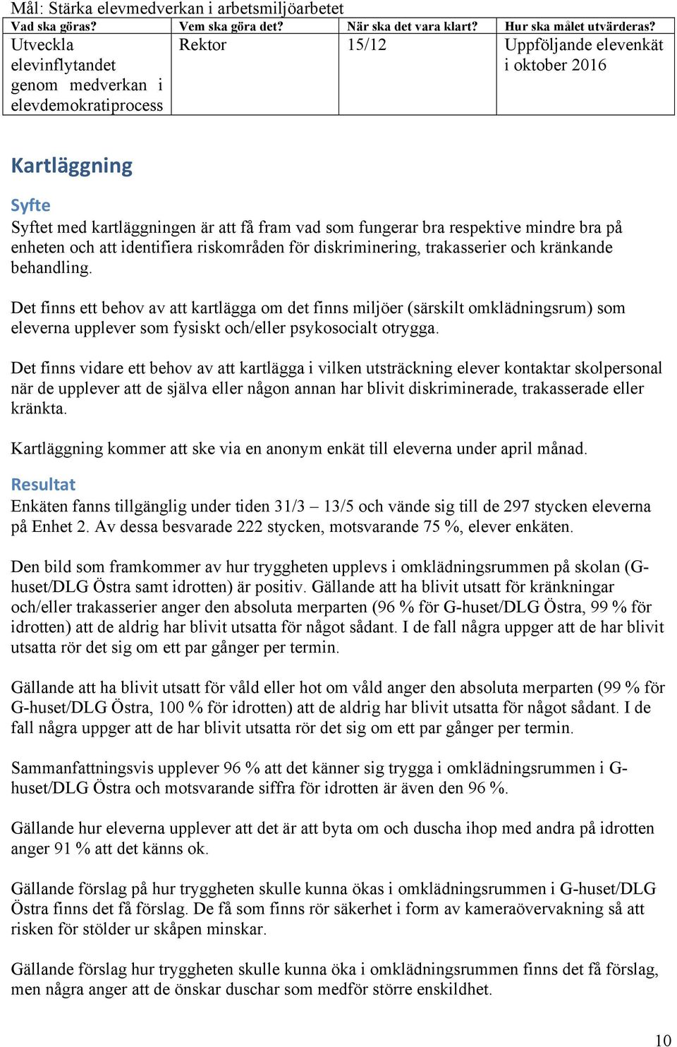 respektive mindre bra på enheten och att identifiera riskområden för diskriminering, trakasserier och kränkande behandling.