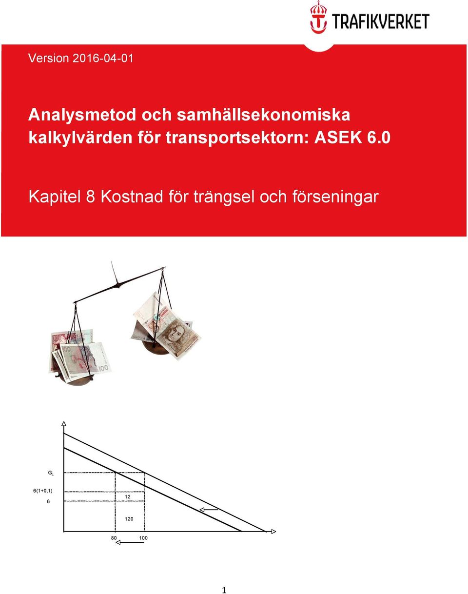 transportsektorn: ASEK 6.