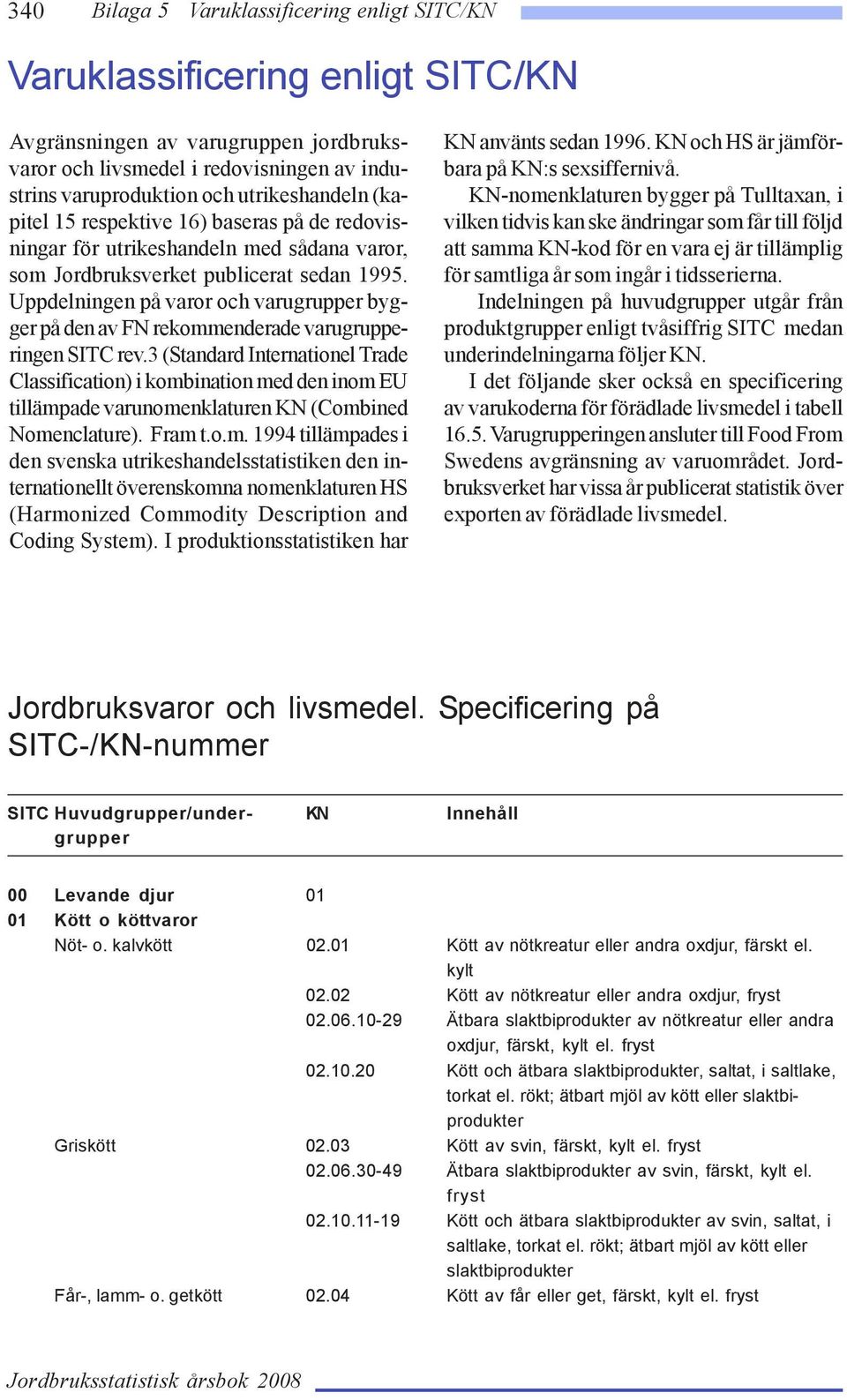 3 (Standard Internationel Trade Classification) i komb