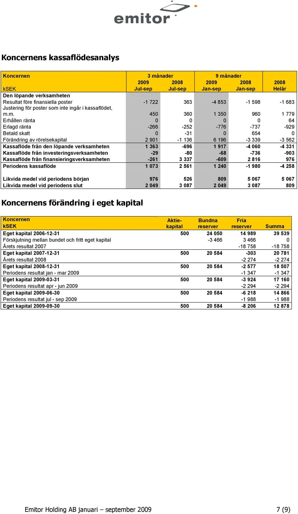 inte ingår i kassaflödet, m.