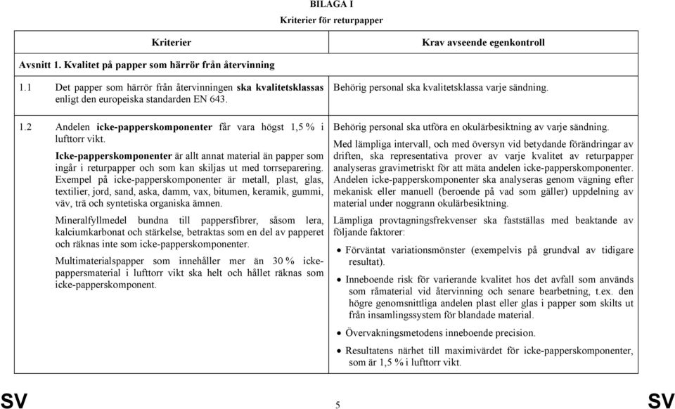 Icke-papperskomponenter är allt annat material än papper som ingår i returpapper och som kan skiljas ut med torrseparering.