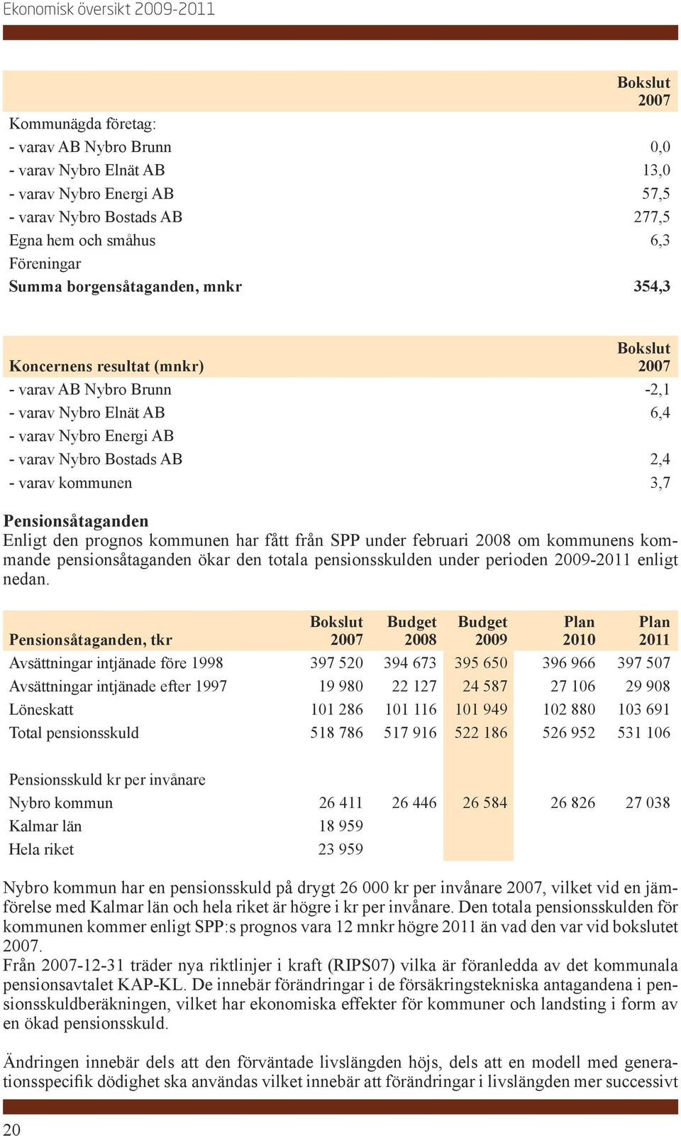 varav kommunen 3,7 Pensionsåtaganden Enligt den prognos kommunen har fått från SPP under februari 2008 om kommunens kommande pensionsåtaganden ökar den totala pensionsskulden under perioden 2009-2011