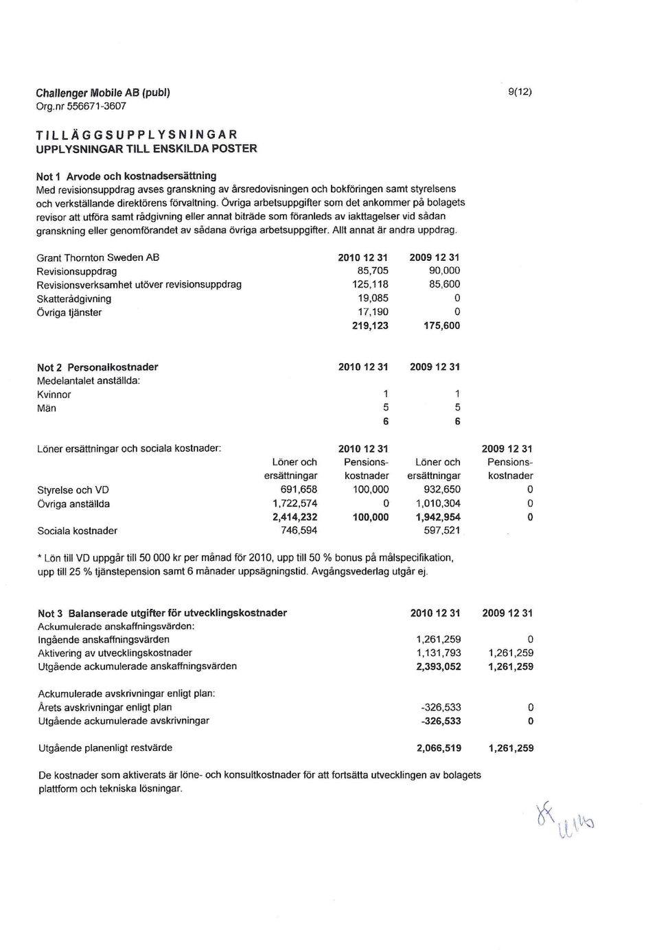 styrelsens och verkställande direktörens förvaltning.