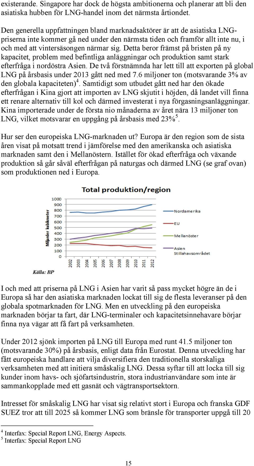 Detta beror främst på bristen på ny kapacitet, problem med befintliga anläggningar och produktion samt stark efterfråga i nordöstra Asien.