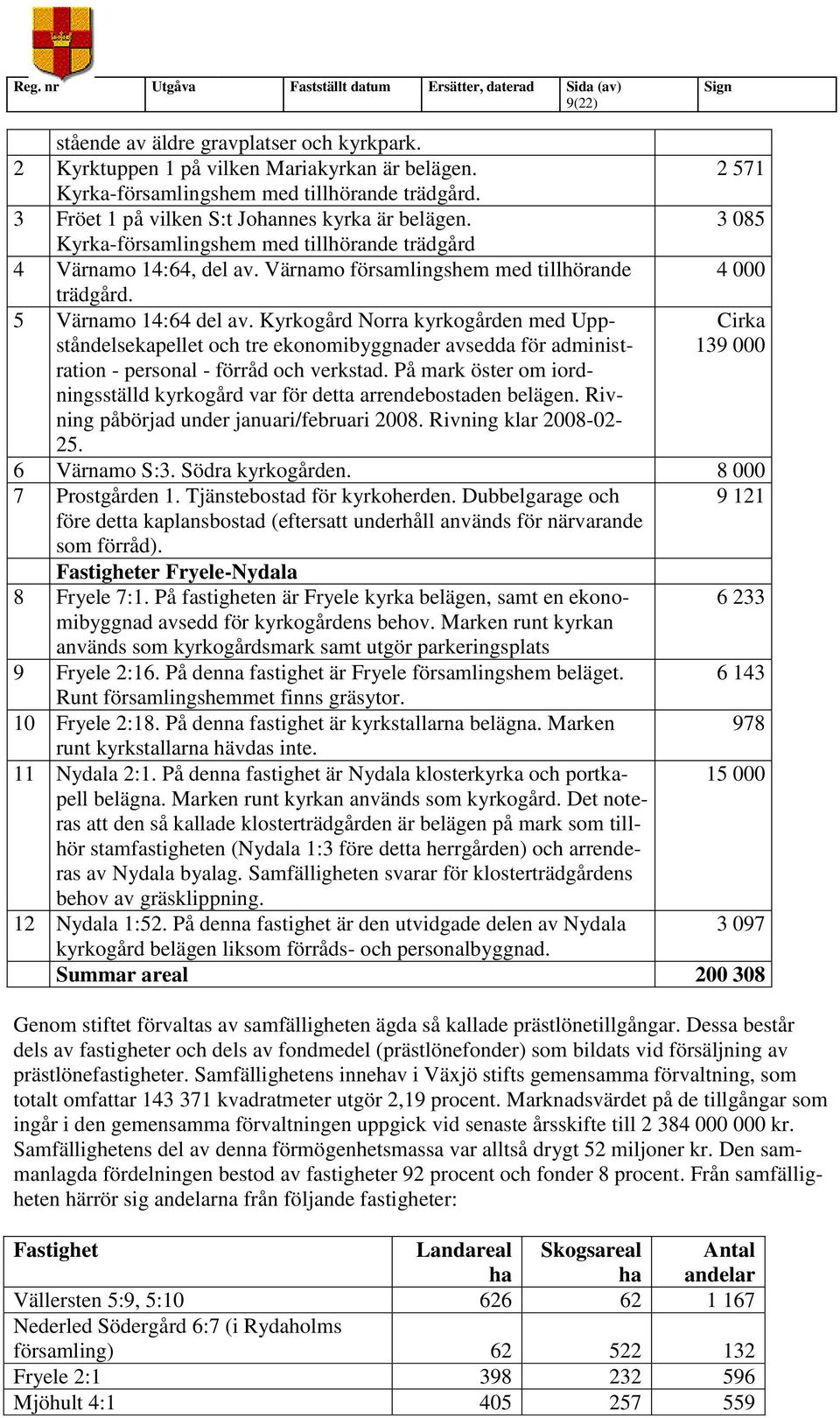 Kyrkogård Norra kyrkogården med Uppståndelsekapellet och tre ekonomibyggnader avsedda för administration - personal - förråd och verkstad.