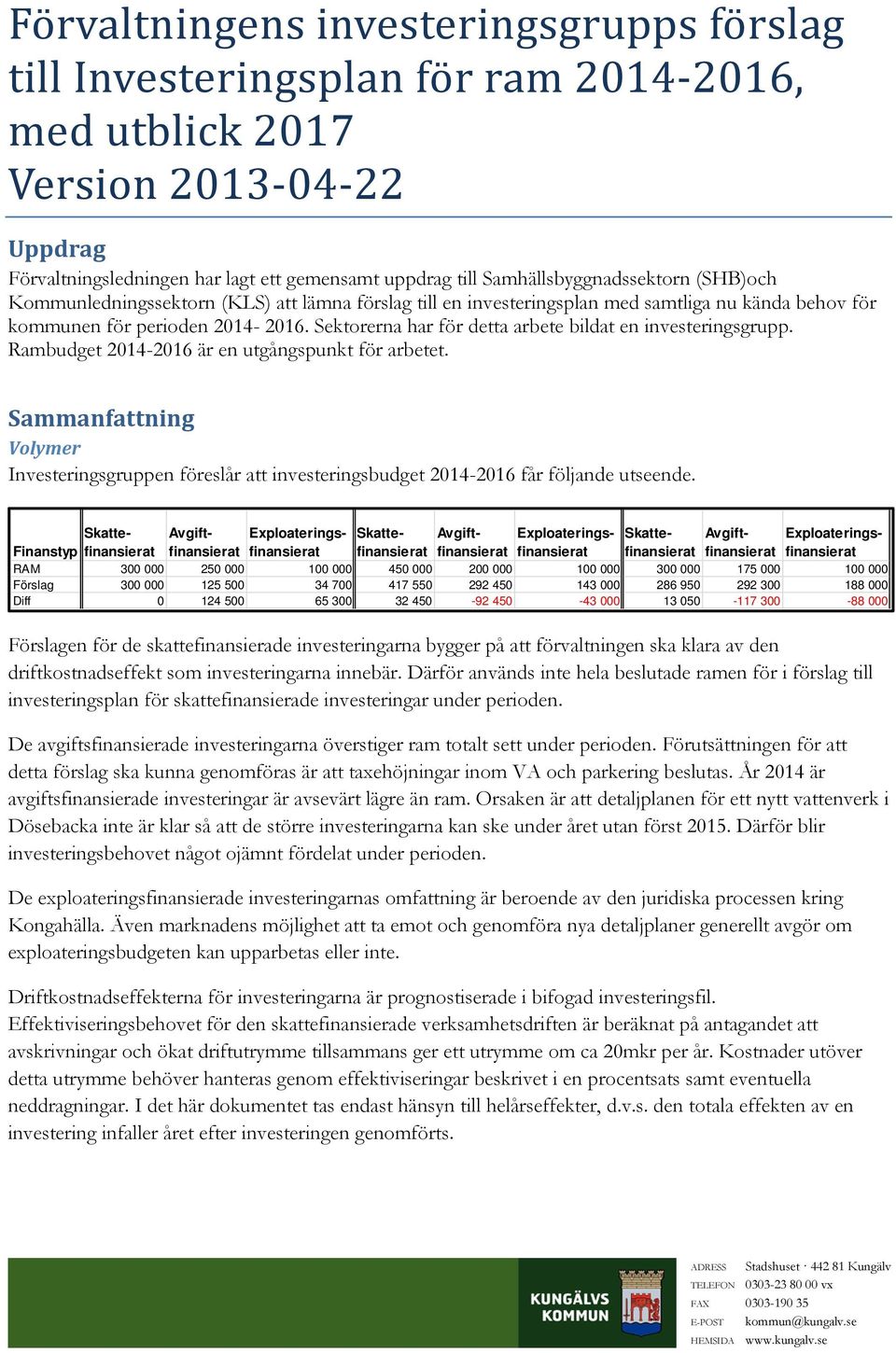 Sektorerna har för detta arbete bildat en investeringsgrupp. Rambudget 2014-2016 är en utgångspunkt för arbetet.