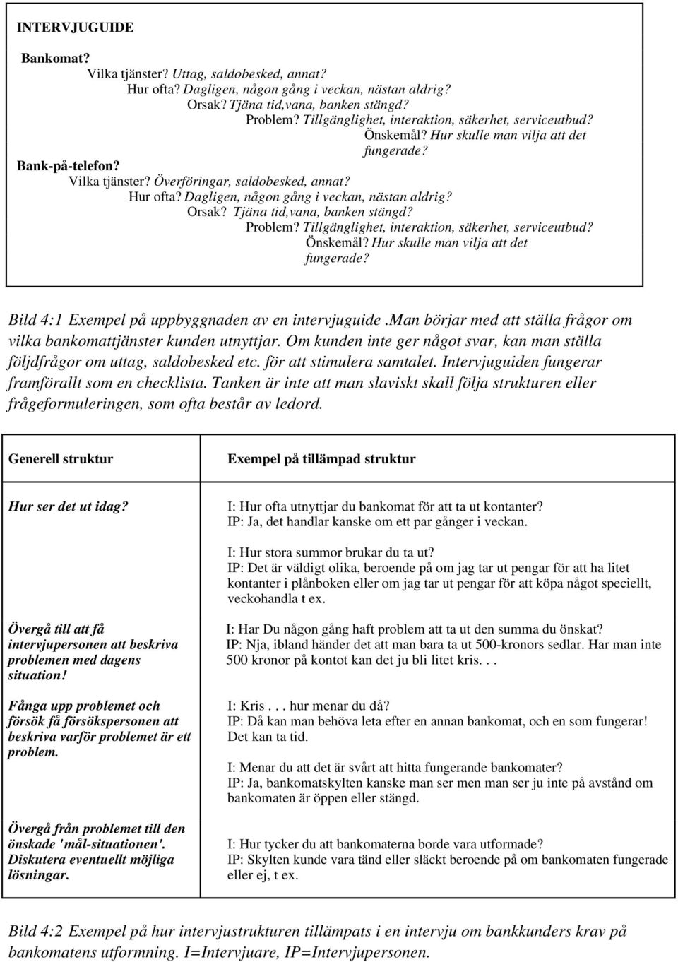 Dagligen, någon gång i veckan, nästan aldrig? Orsak? Tjäna tid,vana, banken stängd? Problem? Tillgänglighet, interaktion, säkerhet, serviceutbud? Önskemål? Hur skulle man vilja att det fungerade?