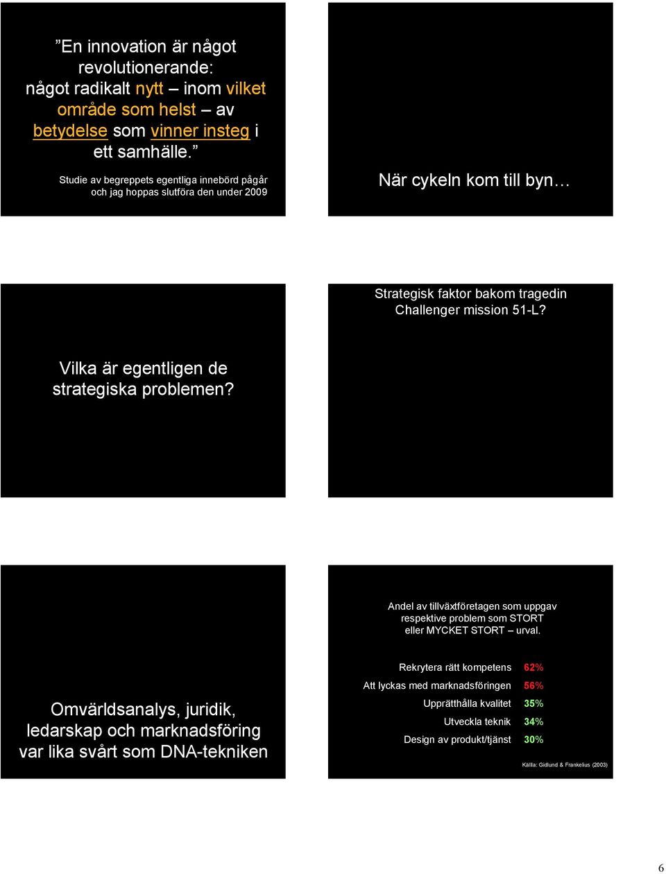 Vilka är egentligen de strategiska problemen? Andel av tillväxtföretagen som uppgav respektive problem som STORT eller MYCKET STORT urval.