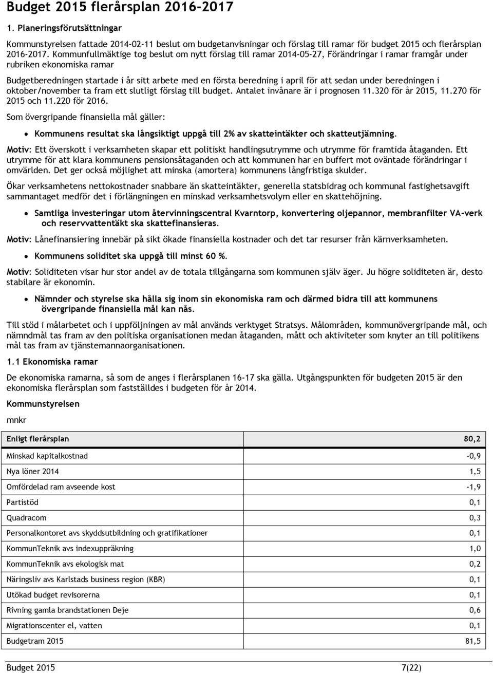 april för att sedan under beredningen i oktober/november ta fram ett slutligt förslag till budget. Antalet invånare är i prognosen 11.320 för år 2015, 11.270 för 2015 och 11.220 för 2016.