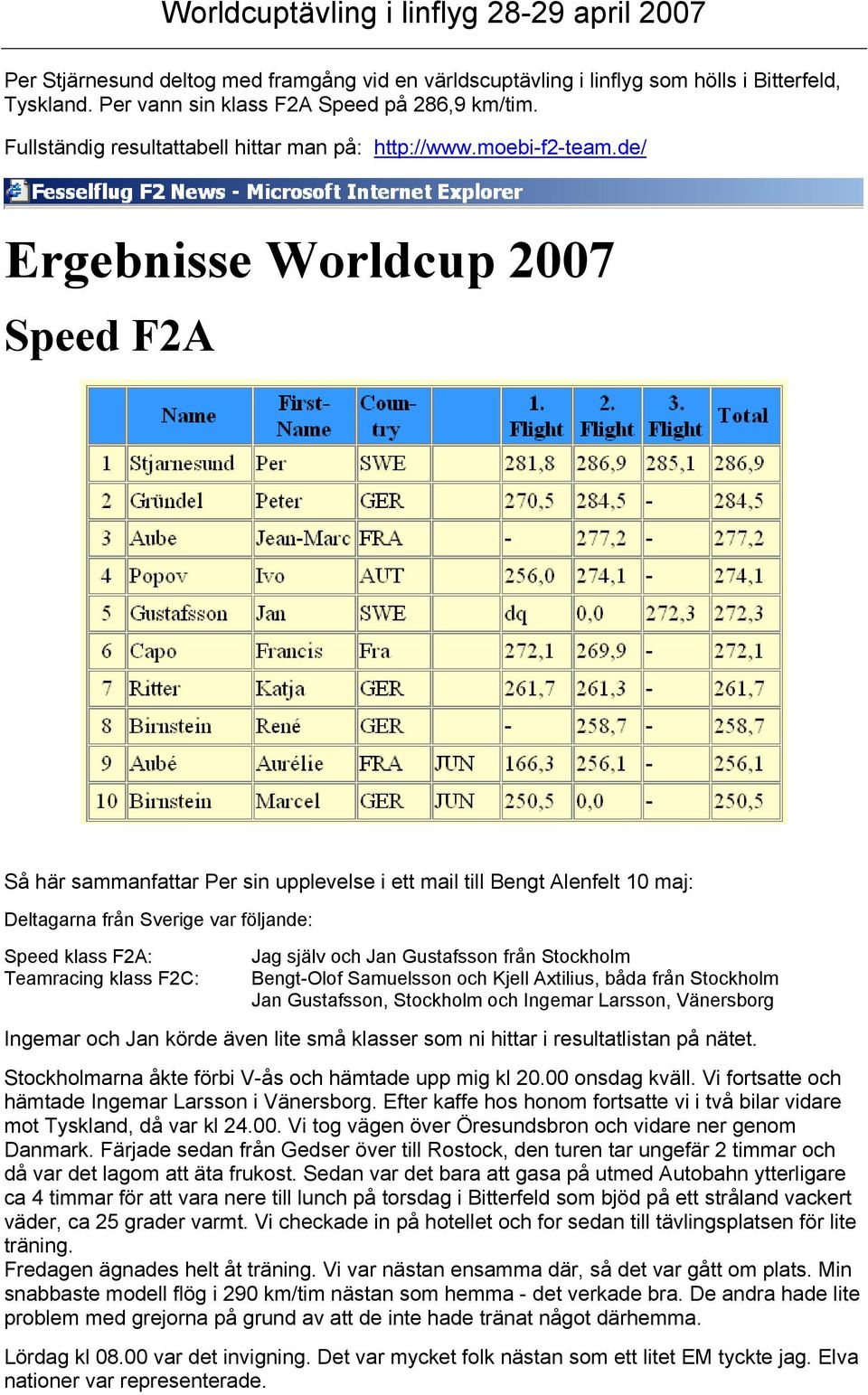 de/ Ergebnisse Worldcup 2007 Speed F2A Så här sammanfattar Per sin upplevelse i ett mail till Bengt Alenfelt 10 maj: Deltagarna från Sverige var följande: Speed klass F2A: Teamracing klass F2C: Jag