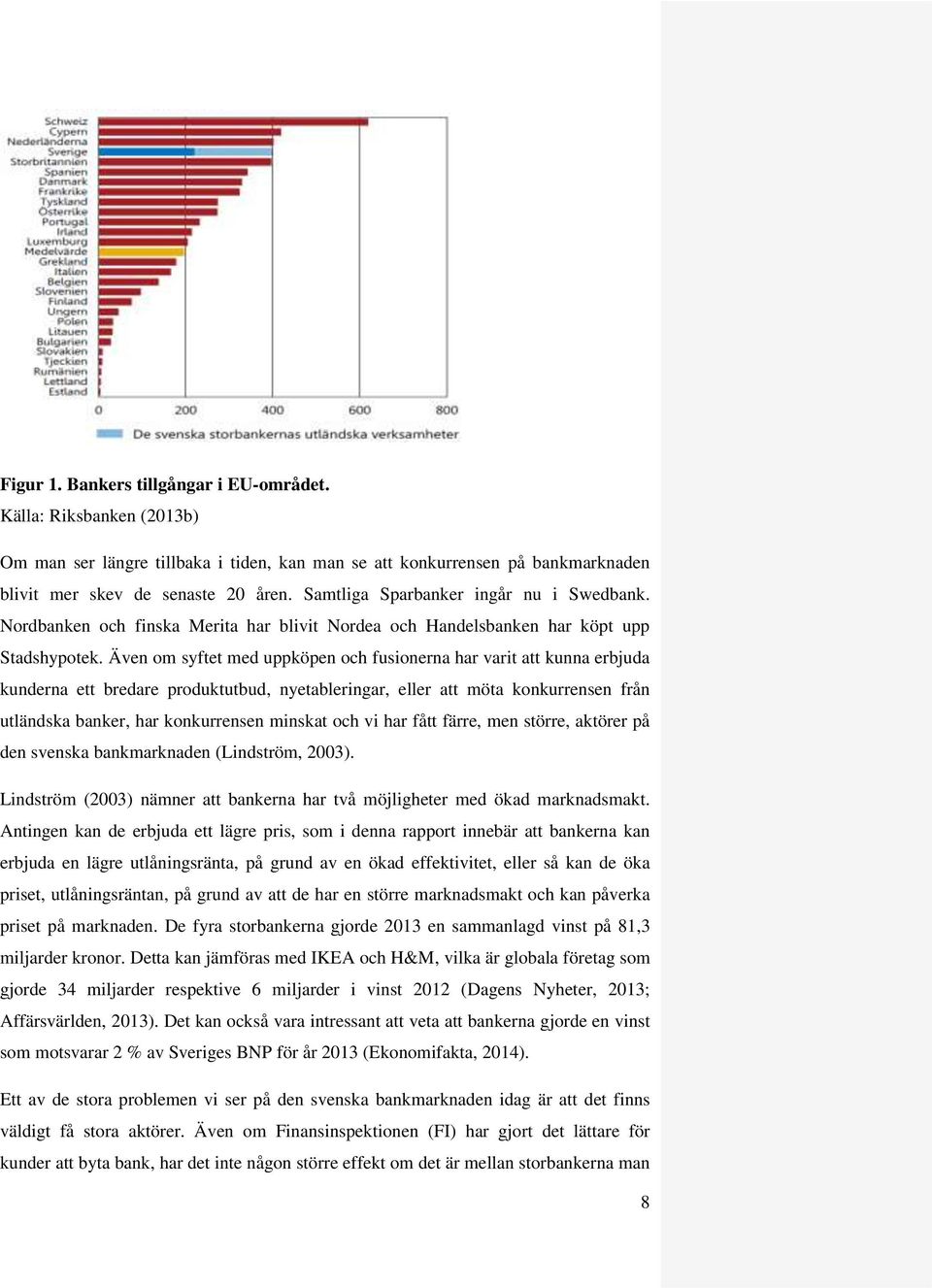 Även om syftet med uppköpen och fusionerna har varit att kunna erbjuda kunderna ett bredare produktutbud, nyetableringar, eller att möta konkurrensen från utländska banker, har konkurrensen minskat