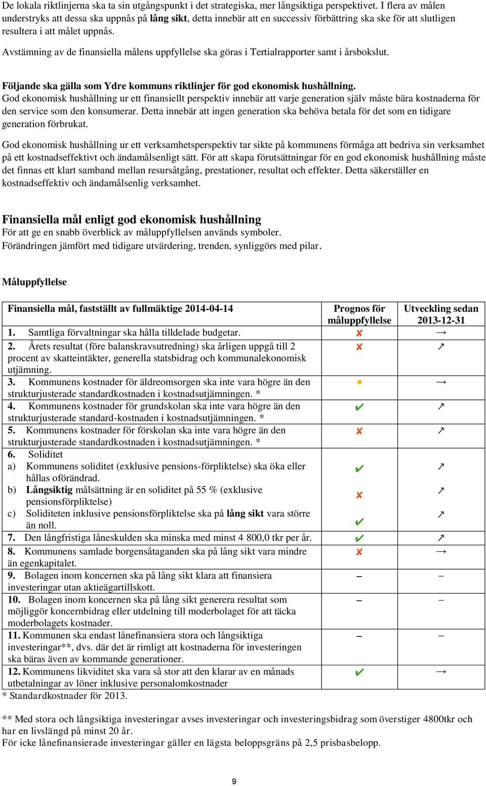 Avstämning av de finansiella målens uppfyllelse ska göras i Tertialrapporter samt i årsbokslut. Följande ska gälla som Ydre kommuns riktlinjer för god ekonomisk hushållning.