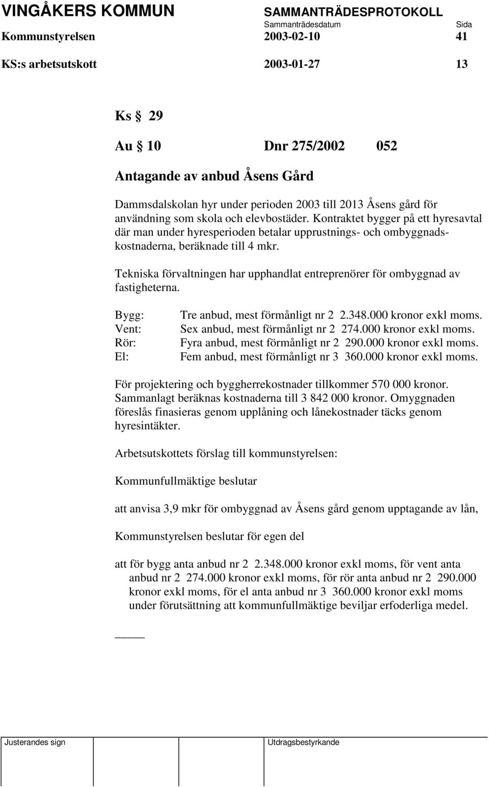 Tekniska förvaltningen har upphandlat entreprenörer för ombyggnad av fastigheterna. Bygg: Vent: Rör: El: Tre anbud, mest förmånligt nr 2 2.348.000 kronor exkl moms.