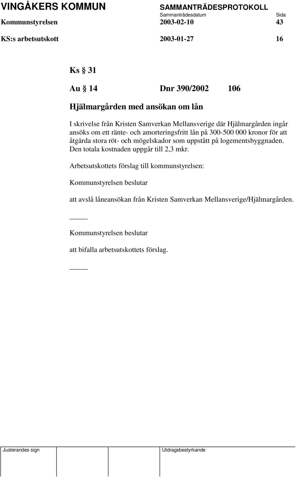 300-500 000 kronor för att åtgärda stora röt- och mögelskador som uppstått på logementsbyggnaden.