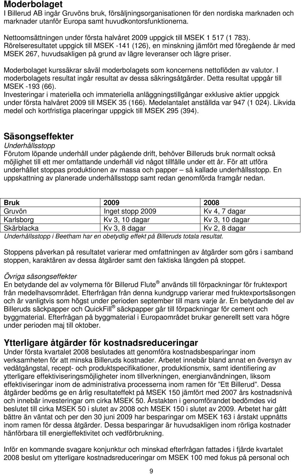 Rörelseresultatet uppgick till MSEK -141 (126), en minskning jämfört med föregående år med MSEK 267, huvudsakligen på grund av lägre leveranser och lägre priser.