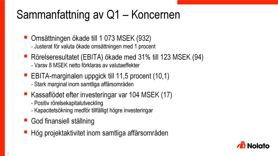 EBITA-marginalen uppgick till 11,5 procent (1,1) - Stark marginal inom samtliga affärsområden!