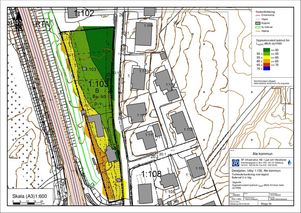 60 < <= 65 70 < Detaljplan, Utby 1:130, ed åtgärd: Bullervall 2 hög